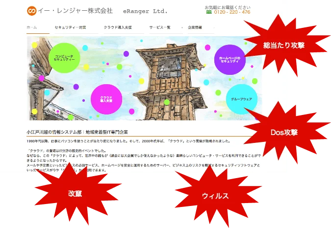 ホームページのセキュリティ